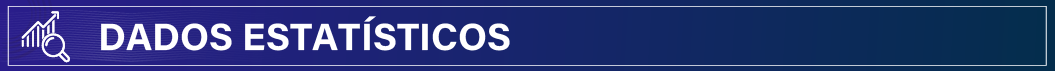 Banner - Dados estatísticos